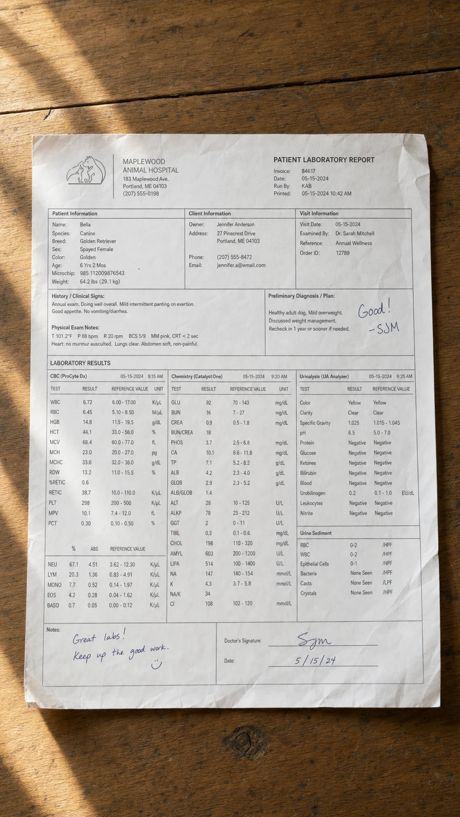 A printed veterinary laboratory report